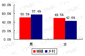 23λչ棺ṹ