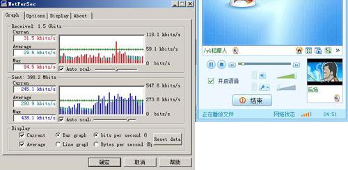 电信3G上网卡全体验：下载速度实用性高(6)