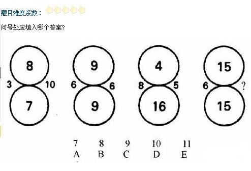 趣味数学题:问号处是哪个?