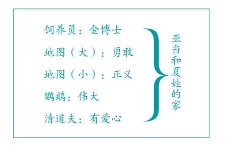 艺术地称呼孩子_教育_新浪育儿_新浪网