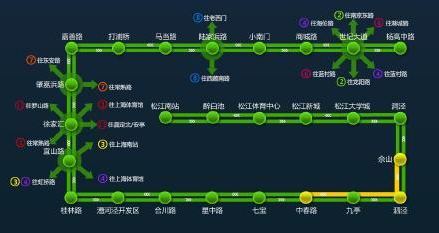 上海地铁9号线图示