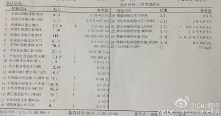 专家问答张思莱医师答婴幼儿养育及疾病防治六十一