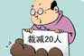 ��Ա��20����Ԥ��