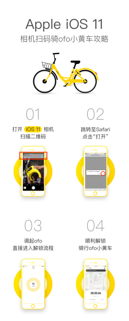 iOS 11隐藏黑科技来袭 对焦ofo小黄车解锁又有