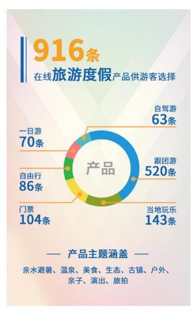 点击查看高清原图