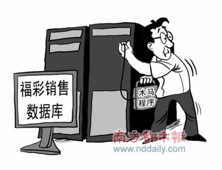 �ڸ����������ݿ���ֲ��ľ������