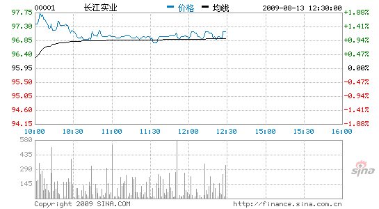 γϣ56귢չ