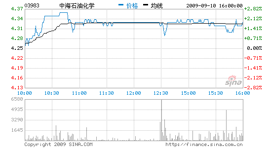 ̩άкʯͻѧռ