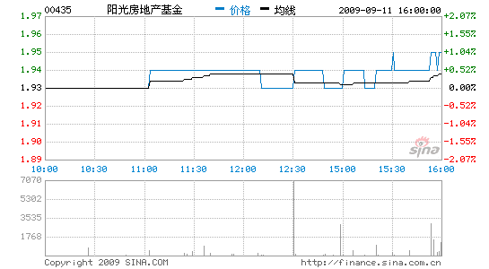 ⷿزĩڷÿλ15.27