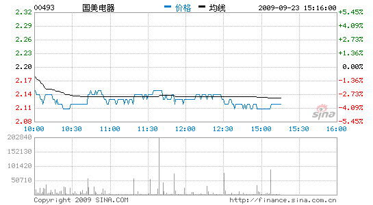 20.5ڿɻծȯ