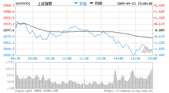 յָ´1.89%