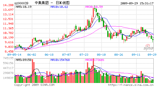 мԤǰ»60%50%