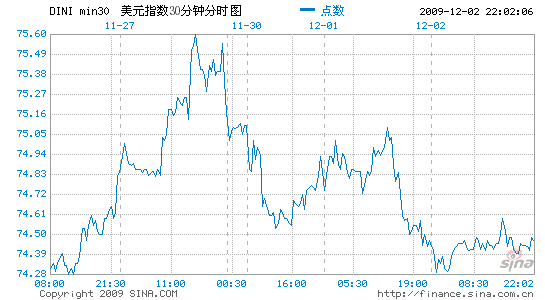 美国最新人口数量_最新美国人口十大死因分析出炉 心脏病是头号杀手(3)