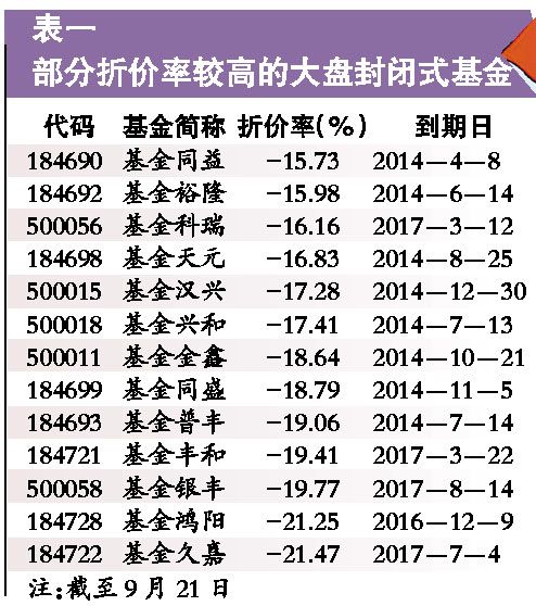 AYX爱游戏- 爱游戏体育官网- 爱游戏APP下载国投创益产业基金管理有限公司