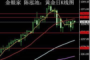 大金gdp_而且,诸如贸易融资这类负债及货币互换协议之类的款项也不在上述统计(2)