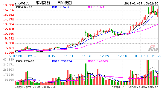 148%תΰЧӦ