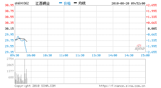 ŲǦпұ׼취ɫ