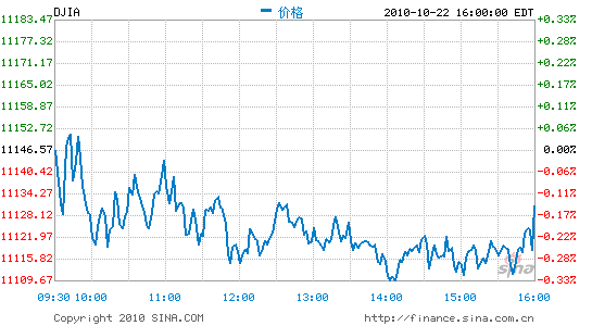 ָյ0.1%ָո0.8%