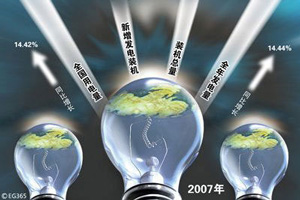 电荒蔓延十几省 湖南市民点蜡烛