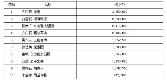 数据资料