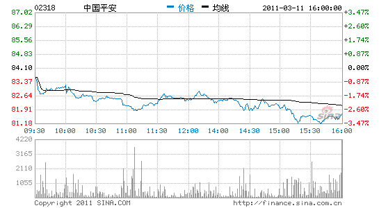 йƽ·194.48ڸԪHÿ71.5Ԫ