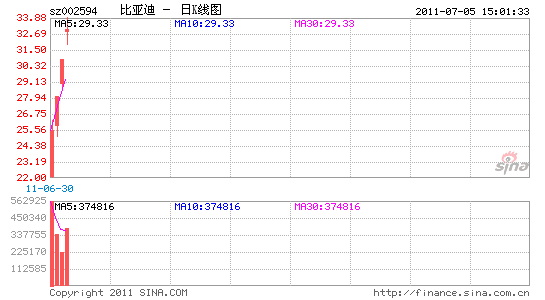 ţ±˱ǵ4챩84