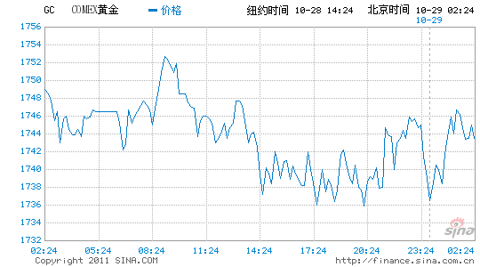 ŦԼƽڻµ0.03%6.8%