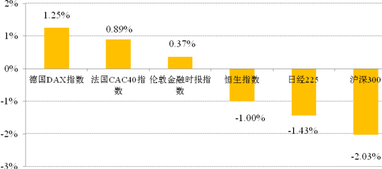 新浪基金日报:ETF开年稳居融券卖出量榜首_基