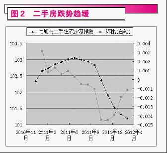 ���ַ���������