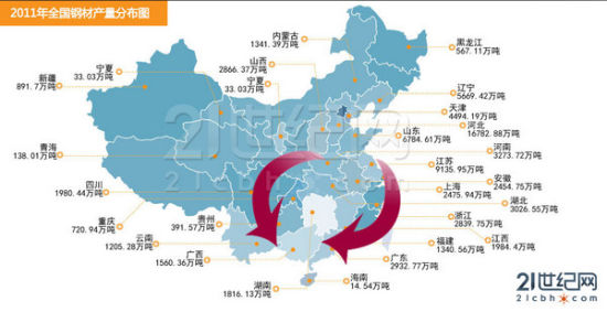 2011年全国钢材产量分布图