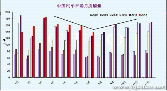 如何降低心理阈值 U1502P31DT20120814225055.jpg