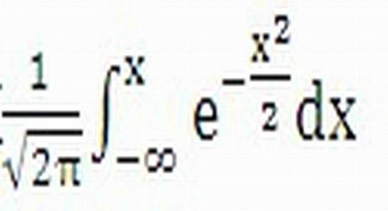 专题研究：波动率的涵义及应用意义（转载学习）