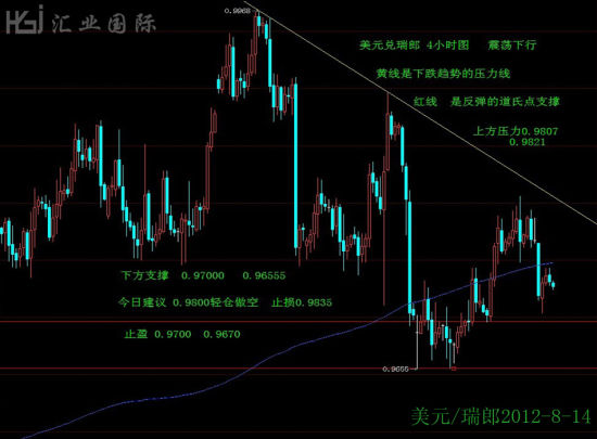 欧元区_2019欧元区gdp(3)