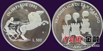 1992年，第25届巴赛罗那奥运会发行纪念币一组。