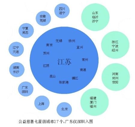 吴忠gdp_宁夏公布一季度5个地级市GDP数据,银川总量过半,两个市不足百亿(3)