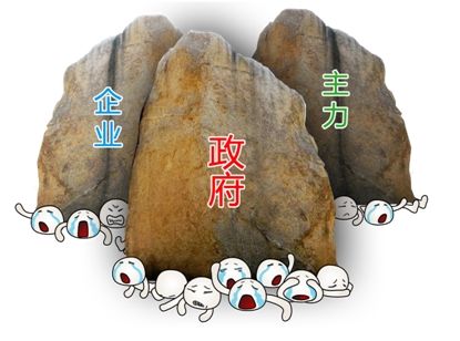 政府,企业,主力是股民面临的三座大山