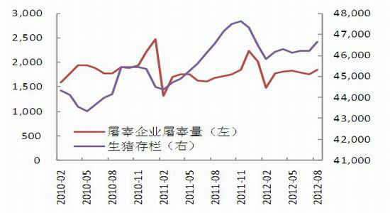 东兴期货：玉米供需相对充裕后市维持震荡