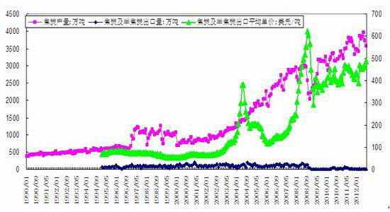 阳春GDP新钢铁_厉害了 这项荣誉不简单(3)