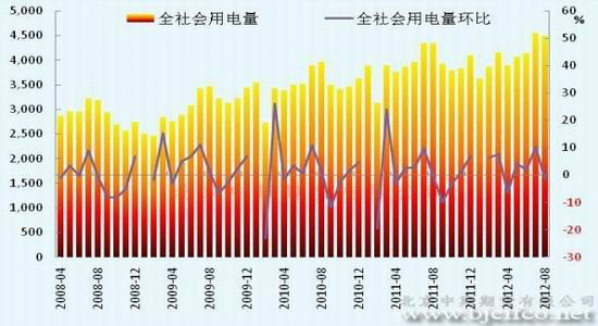 经济增速下调_经济增速下调是为什么(3)