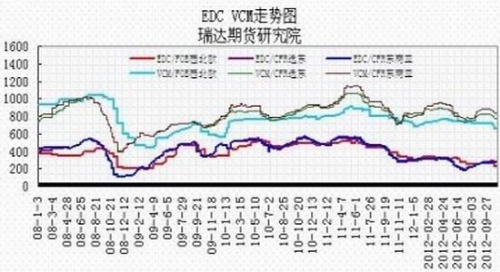 国内gdp是靠房地产发展起来的吗_城市群 视角下看国内城市发展及房地产市场现状分析与趋势 下篇(3)