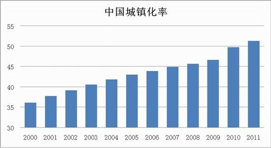 徽商期货:周期困境 PVC将再下一城_品种研究