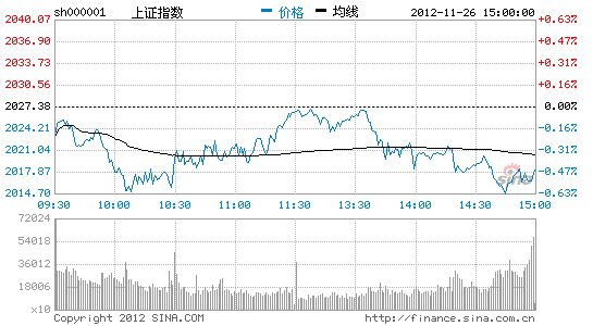 两市融资融券余额781.72亿 增1.64亿_股市及时