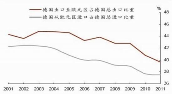 法国gdp下降了多少_法国第二季度GDP下降 创 二战 以来最大跌幅(3)