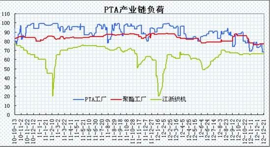 ڻ걨PTAصԶҵ(2)