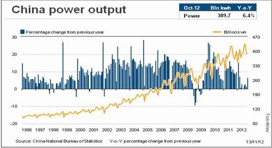 13个经济体_...法成全球第五大经济体2017-12-26 13:3412月26日,据路透报道,周...(3)