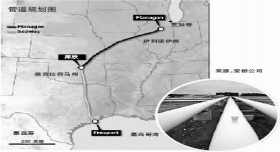 北京中期年报:原油延续震荡 价差有望缩窄(3)_