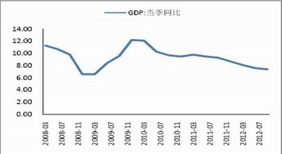 国贸期货年报:市场压力重重郑棉夹缝求生