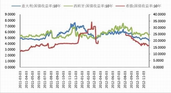 国贸期货年报:市场压力重重郑棉夹缝求生(2)