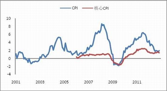 国贸期货年报:玻璃末日寒冬后的重生