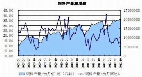 经济动物 总量_2020世界经济总量图片(2)